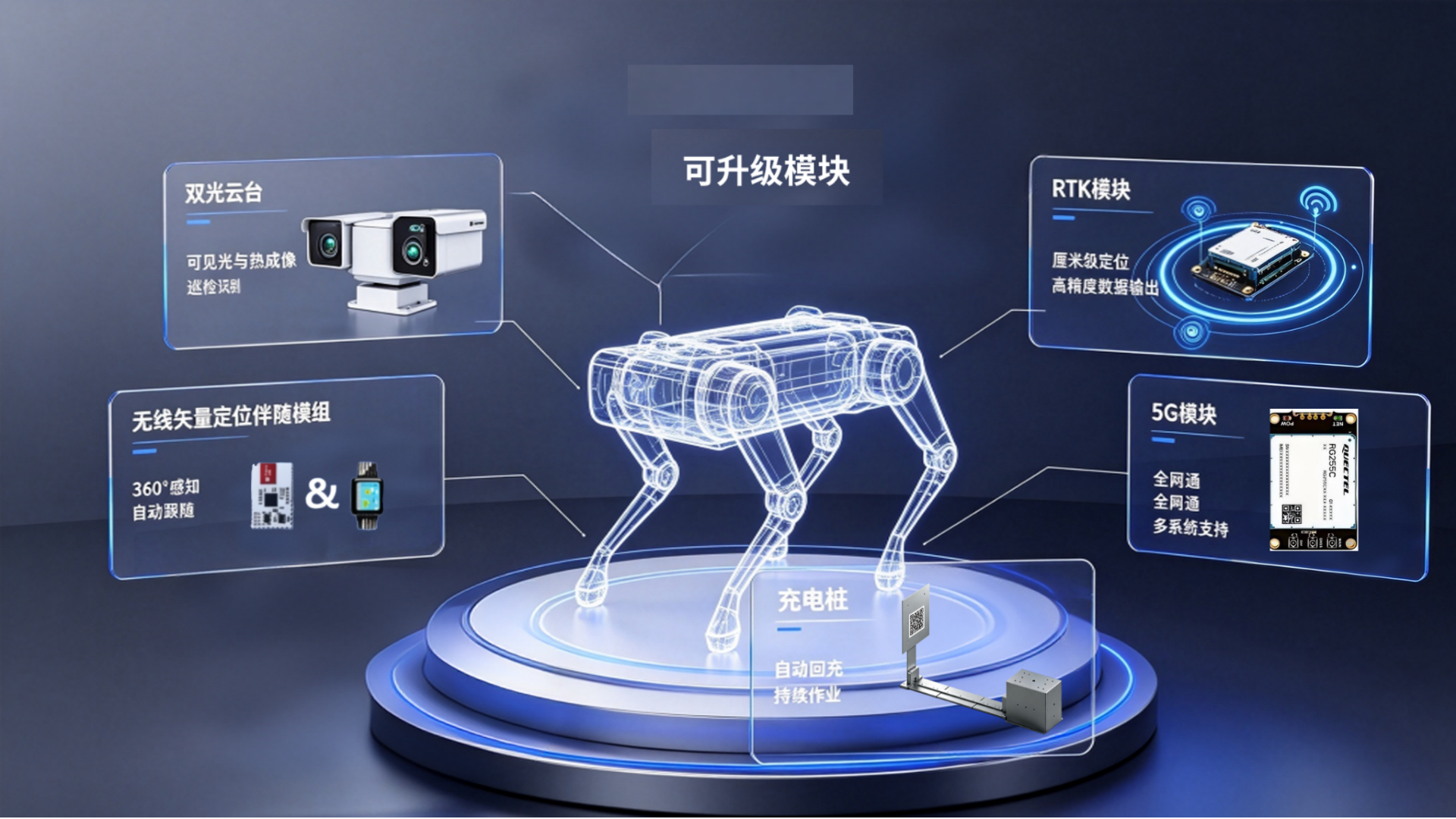 可选配模块