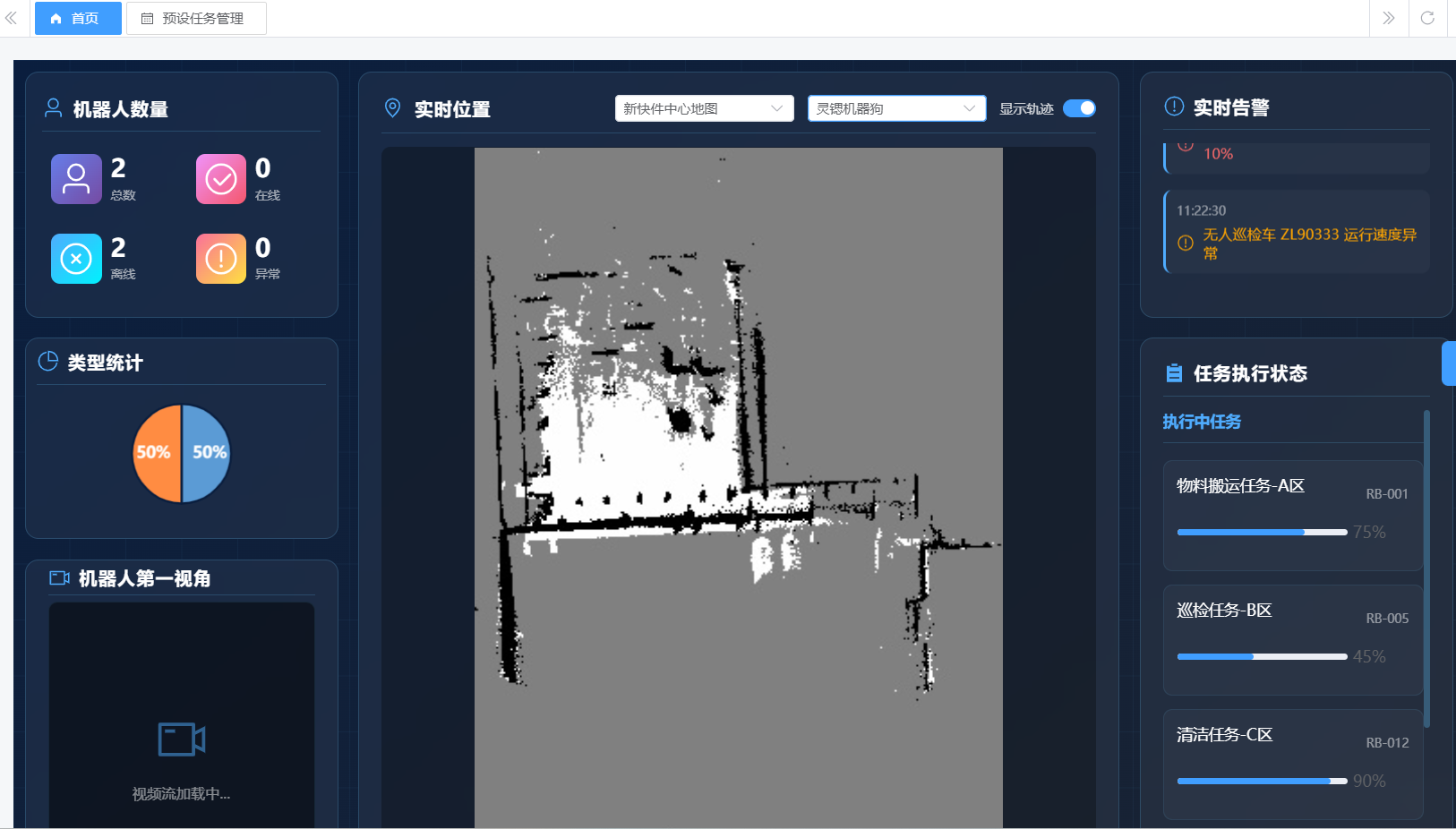 Container Inspection Assistance